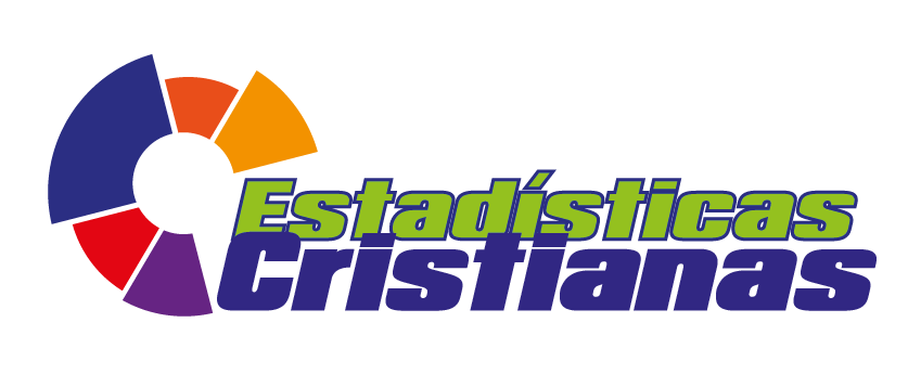 Estadísticas Cristianas